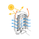 Estação Meteorológica Sem-fio Automática (IOT) Modelo MeteoHelix IOT PRO PLUV (SIGFOX), Cod. MH-C04-SF-RC2-PLUV, Marca Barani