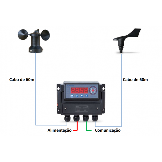 Kit Anemômetro Velocidade e Direção do Vento, com Indicador, Modelo KTFA-130-VD60