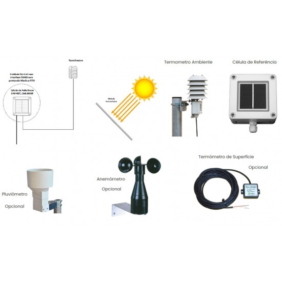 Estação Solarimétrica Para Micro-Gd, Modelo Mr1-Mgd, Marca Romiotto