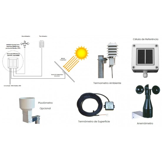 Estação Solarimétrica Para Micro-Gd, Modelo Mr4-Mgd, Marca Romiotto