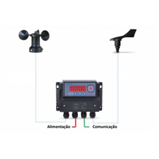 Kit Anemômetro Velocidade e Direção do Vento, com Indicador, Modelo KTFA-130-VD20