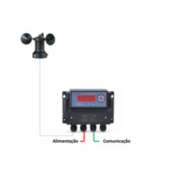 Kit Anemômetro de Velocidade do Vento, com Indicador e Datalogger, Faixa de medição 0,7 a 50m/s, Modelo KTFA-220-V20 - Marca RoMiotto